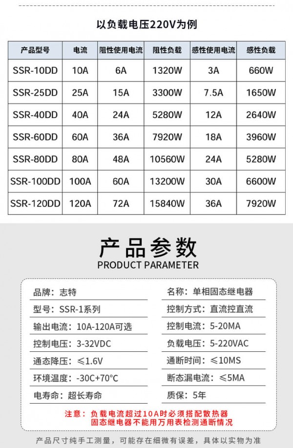 ZHITE直流控制直流固態(tài)繼電器
