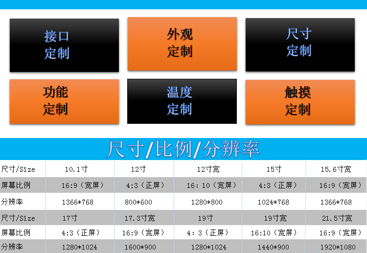 工業(yè)顯示器 工業(yè)顯示器